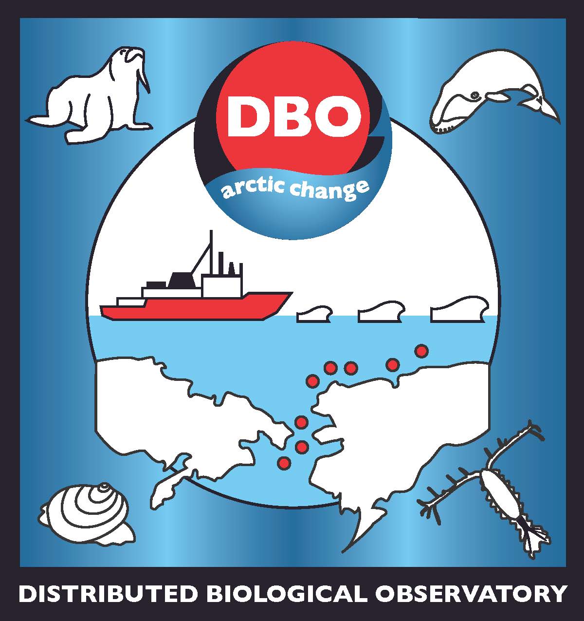 Distributed Biological Observatory