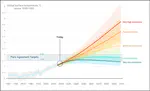 MLML Climate Collective (MCC): Addressing the climate crisis with collective action